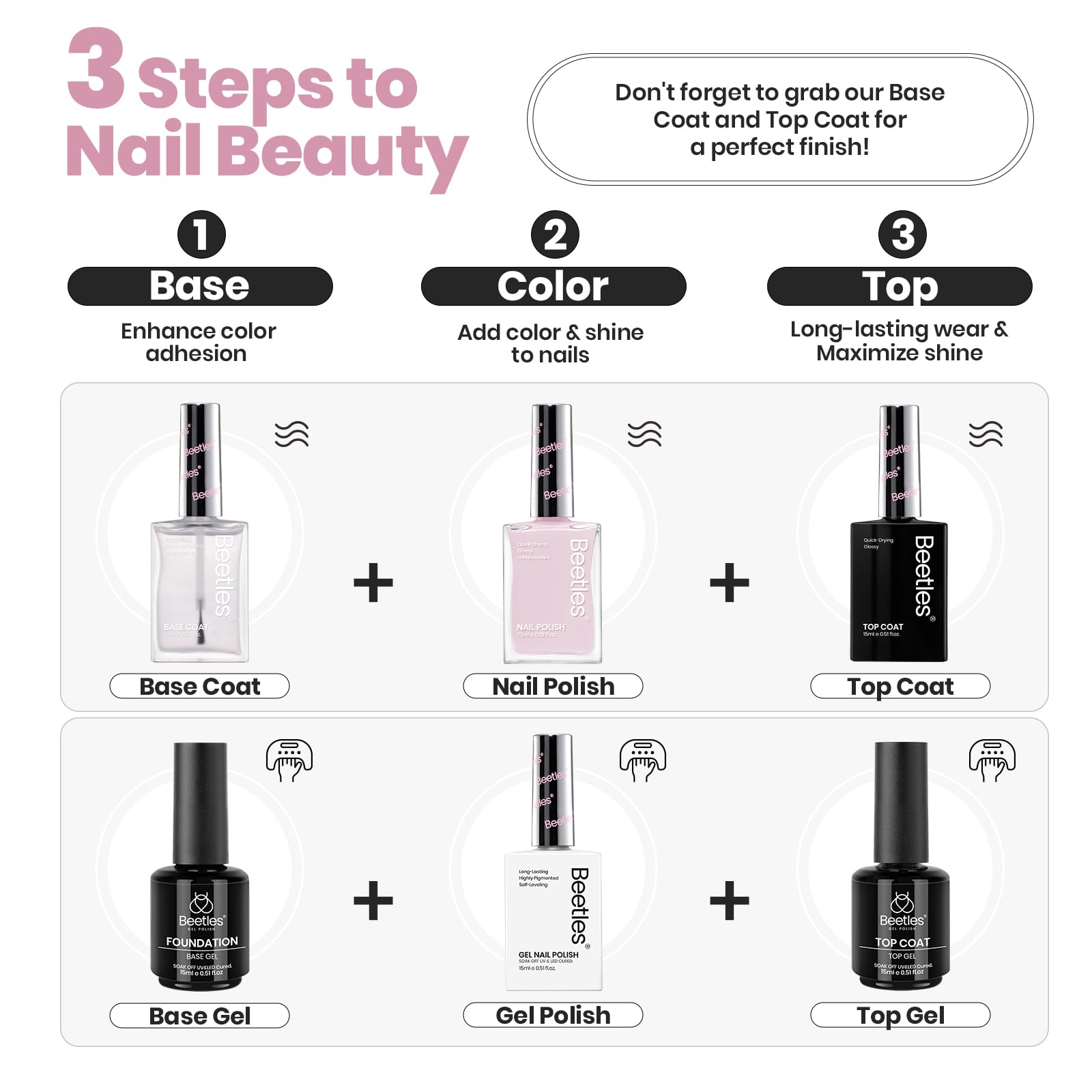 Ballet Slipper | Matching Gel Polish + Nail Polish(each 15ml) - Image 7